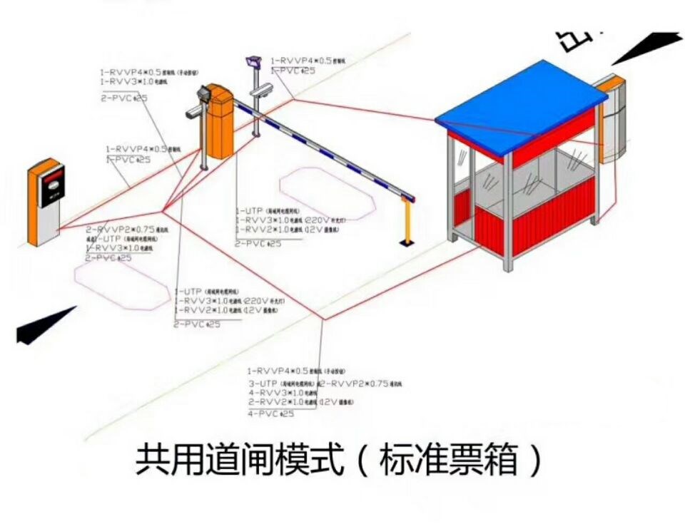 包头昆都仑区单通道模式停车系统