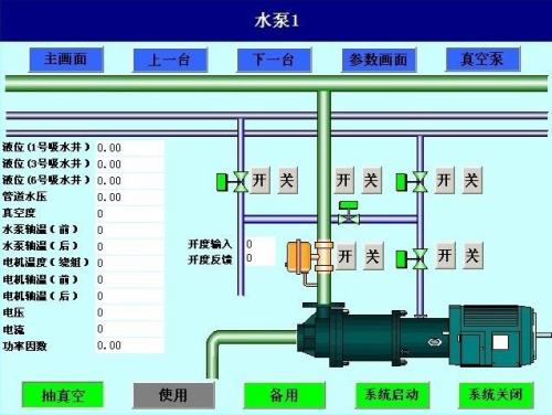 包头昆都仑区水泵自动控制系统八号